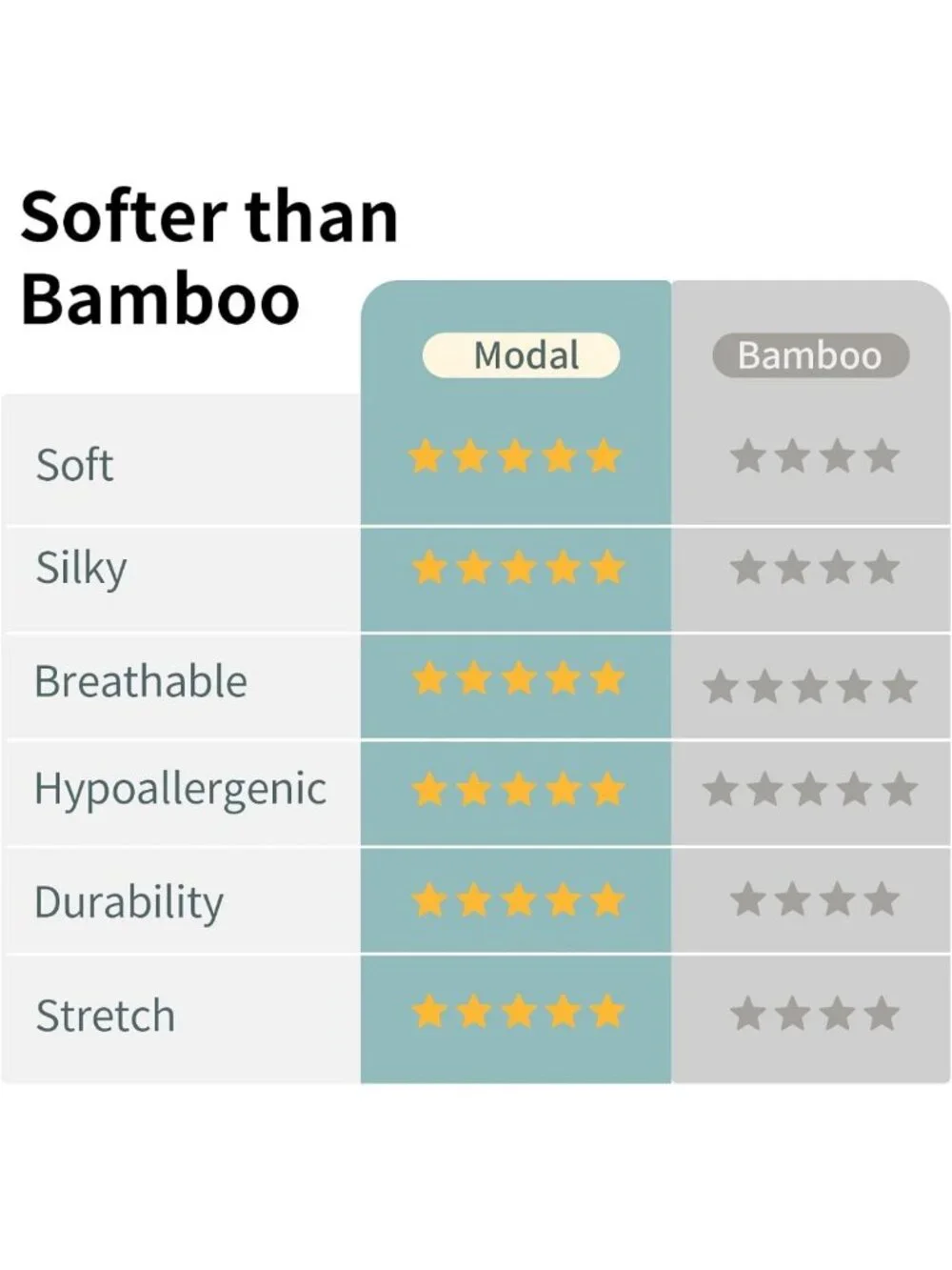 Soft Modal Baby Sleep Sack 12-18 Months | 1.0 Tog Cozy Sleeping Bag for Infants